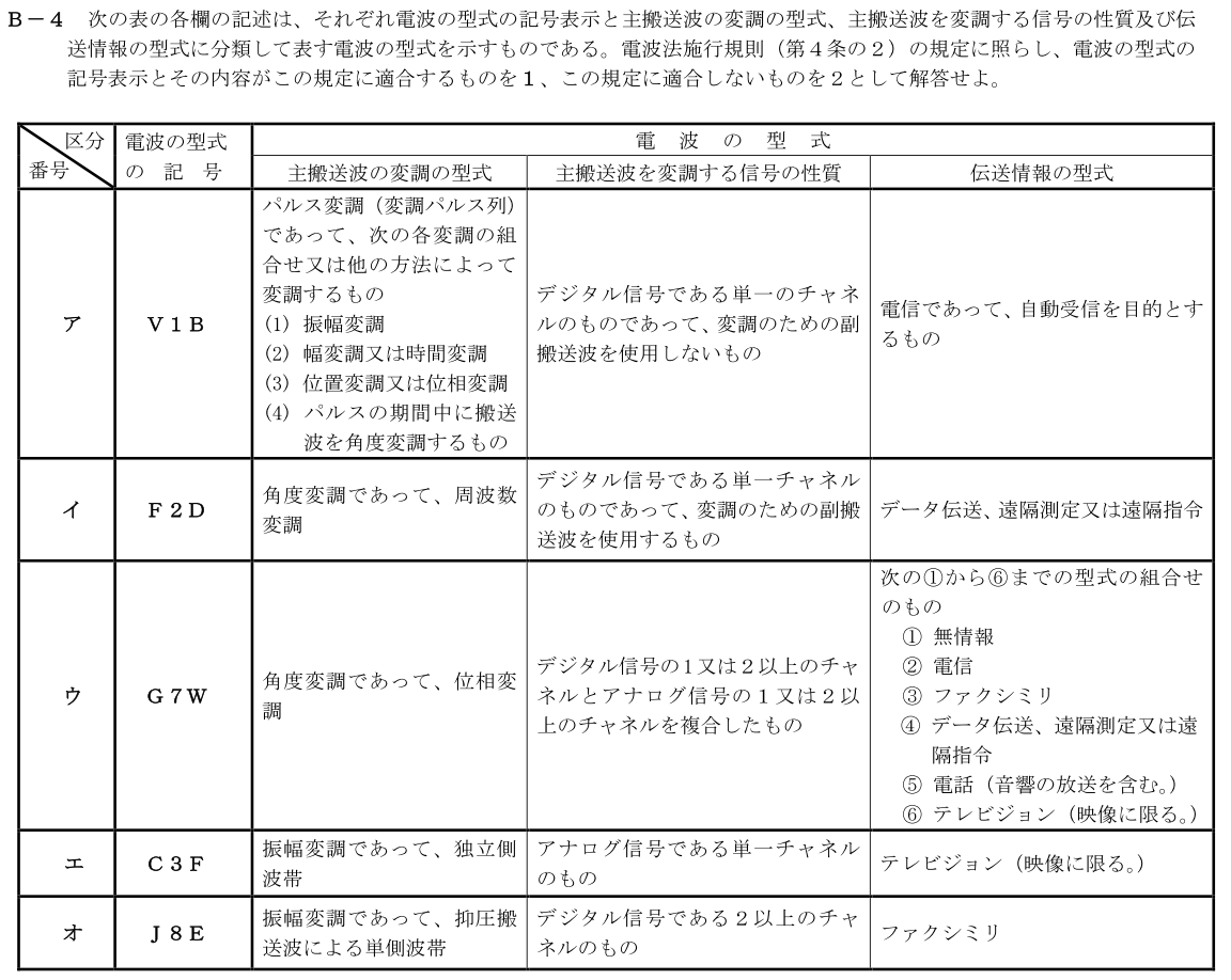 一陸技法規平成30年01月期B04